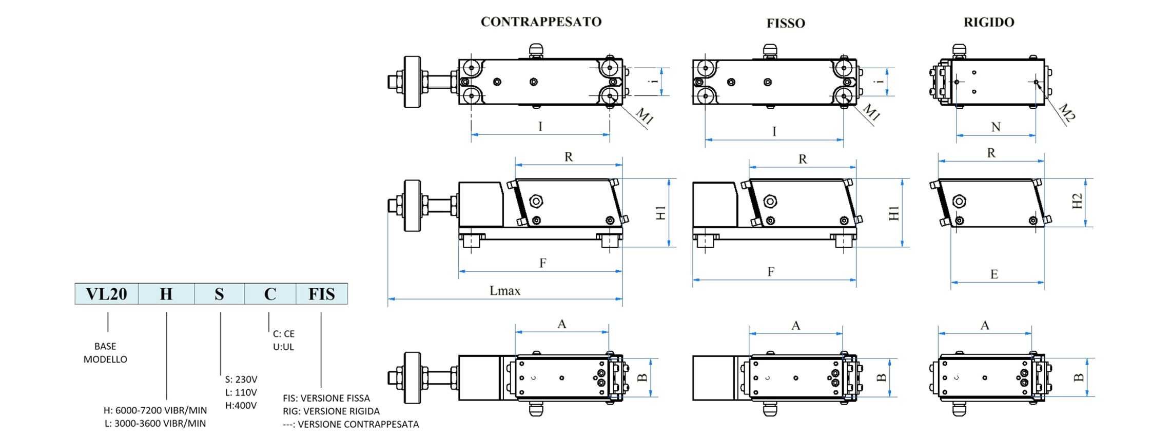 Osca Automazioni